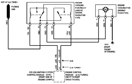 Radiator Fan Relay Wiring Diagram from volvo850wagon.files.wordpress.com